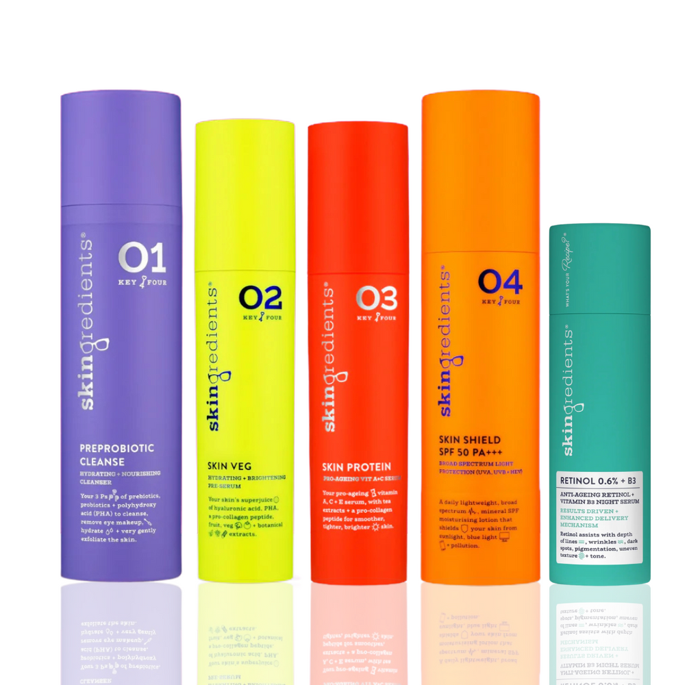 Discover Skingredients